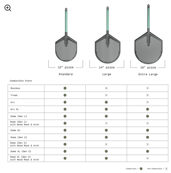 Gozney° Pizzaheber Pro versch. Größen
